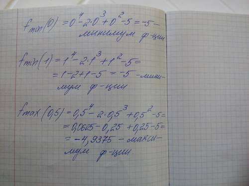 Знайдіть проміжки зростання спадання та точки екстремуму функції f(x)=x^4-2x^3+x^2-5