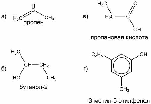 Дати назву речовинам за міжнародною номенклатурою