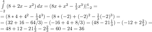 \int\limits^4_{-2} {(8+2x-x^2)} \, dx=(8x+x^2-\frac{1}{3} x^3)|^4_{-2} =\\= (8*4+4^2-\frac{1}{3}4^3 )-(8*(-2)+(-2)^2-\frac{1}{3}(-2)^3 )=\\=(32+16-64/3)-(-16+4+8/3)=(48-21\frac{1}{3} )-(-12+2\frac{2}{3} )=\\=48+12-21\frac{1}{3}-2\frac{2}{3}=60-24=36