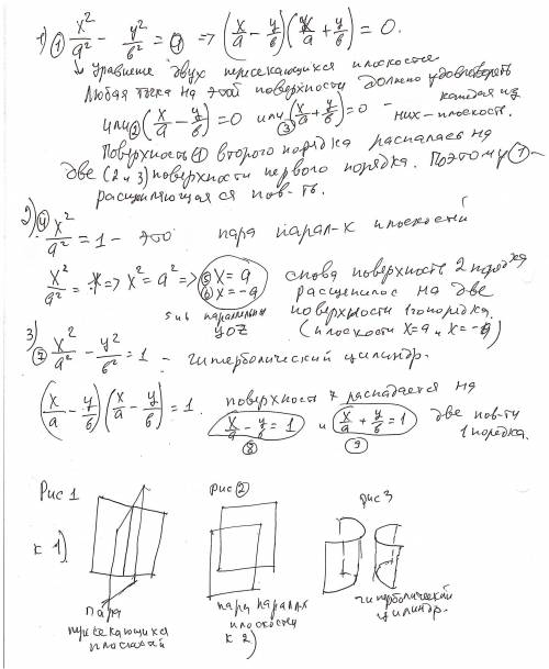 Распадающиеся поверхности второго порядка( с рисунком ). Определения , формулы и тд .