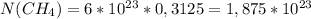 N(CH_4) = 6 * 10^{23} * 0,3125 = 1,875 * 10^{23}