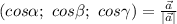 (cos \alpha; \ cos \beta; \ cos \gamma)=\frac{\vec{a}}{|\vec{a}|}