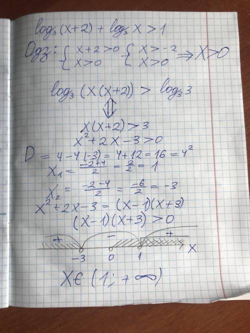 решите решите неравенство lig3(x+2)+log 3 x>1​