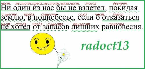 по частям речи и как это подчеркивается: не один из нас бы не взлетел покидая землю в понебесье, есл