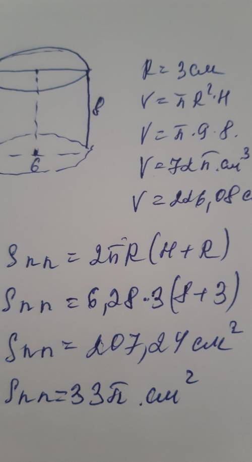 осевое сечение цилиндра лежит прямоугольник со сторонами 6 и 8 см найдите объем пирамиды и площадь п
