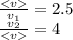 \frac{}{v_1}=2.5\\\frac{v_2}{}=4