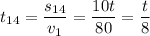 t_{14}=\dfrac{s_{14}}{v_1}=\dfrac{10t}{80}=\dfrac t8