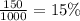 \frac{150}{1000} =15\%