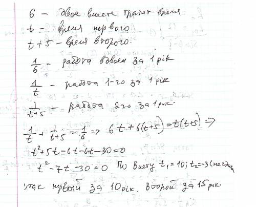 робітніків, Двоє виконан Деяк роботу за 6 рік. Перший з них, працюючий окремо, может Виконати всю ро
