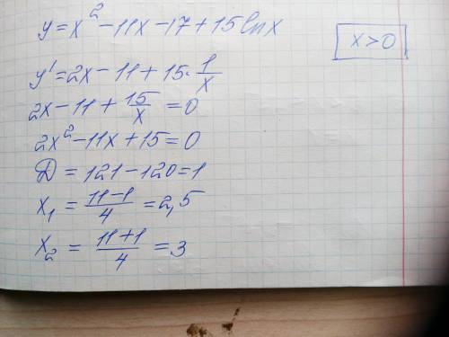 Найдите точку максимума функции y = x² - 11x - 17 + 15ln x