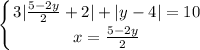 \displaystyle \left \{ {{3|\frac{5-2y}{2} +2|+|y-4|=10} \atop {x=\frac{5-2y}{2} }} \right.