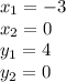 x _{1} = - 3 \\ x_{2} = 0 \\ y_{1} = 4 \\ y_{2} = 0