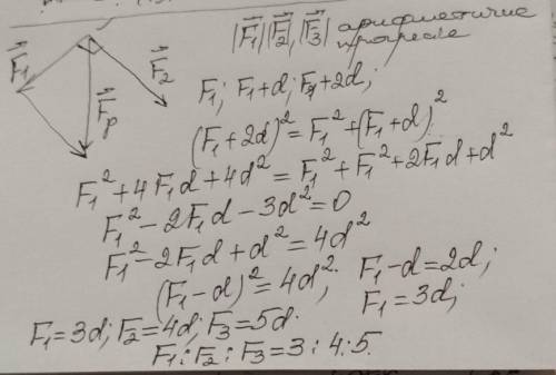 Величини двох сил , які діють на матеріальну точку під прямим кутом , і величина їх рівнодійної скла