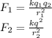 F_1=\frac{kq_1q_2}{r_1^2}\\F_2=\frac{kq^2}{r_2^2}