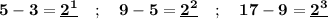 \displaystyle\bf 5-3=\underline{2^1} \quad ;\quad 9-5=\underline{2^2} \quad ; \quad 17-9=\underline{2^3}