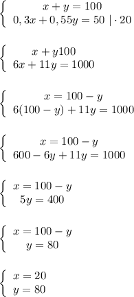 \left\{\begin{array}{ccc}x+y=100\\0,3x+0,55y=50 \ |\cdot20\end{array}\right\\\\\\\left\{\begin{array}{ccc}x+y100\\6x+11y=1000\end{array}\right\\\\\\\left\{\begin{array}{ccc}x=100-y\\6(100-y)+11y=1000\end{array}\right \\\\\\\left\{\begin{array}{ccc}x=100-y\\600-6y+11y=1000\end{array}\right\\\\\\\left\{\begin{array}{ccc}x=100-y\\5y=400\end{array}\right \\\\\\\left\{\begin{array}{ccc}x=100-y\\y=80\end{array}\right\\\\\\\left\{\begin{array}{ccc}x=20\\y=80\end{array}\right