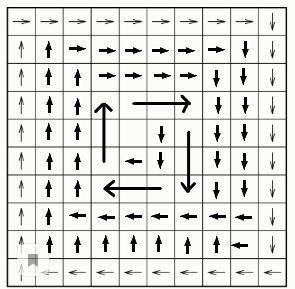 В некоторых клетках квадрата 10 х 10 стоит стрелочка в одном из четырёх направлений. Во всех клетках