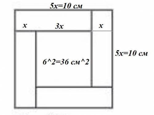 Квадрат площадь которого равна 100см2,разрезали на пять частей:квадрат и 4 равных прямоугольника.Най