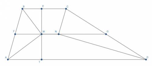 Дана трапеция ABCD с основаниями AD и BC. Биссектрисы её углов A и B пересекаются в точке M, а биссе