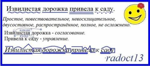 Спиши сделай сентексический рабзбо со словосочетаниями разбор слов по составу Извилистая дорожка при