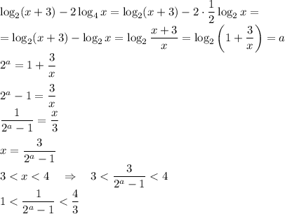 \log_2(x+3)-2\log_4x=\log_2(x+3)-2 \cdot \dfrac{1}{2}\log_2x=\\=\log_2(x+3)-\log_2 x=\log_2 \dfrac{x+3}{x}=\log_2 \left(1+ \dfrac{3}{x}\right)=a\\2^a=1+\dfrac{3}{x}\\ \\2^a-1=\dfrac{3}{x}\\\dfrac{1}{2^a-1}=\dfrac x3\\\\ x=\dfrac{3}{2^a-1}\\3