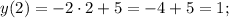 y(2)=-2 \cdot 2+5=-4+5=1;