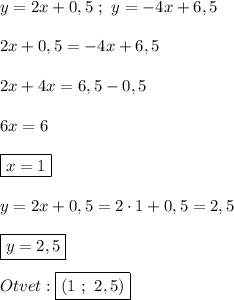 y=2x+0,5 \ ; \ y=-4x+6,5\\\\2x+0,5=-4x+6,5\\\\2x+4x=6,5-0,5\\\\6x=6\\\\\boxed{x=1}\\\\y=2x+0,5=2\cdot 1+0,5=2,5\\\\\boxed{y=2,5}\\\\Otvet: \boxed{(1 \ ; \ 2,5)}