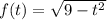 f(t)=\sqrt{9-t^2}