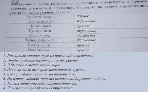 Задание 1. Укажите, какие словосочетания употреблены в прямом значении, а какие - в переносном. Сост