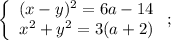 \left\{\begin{array}{c}(x-y)^2=6a-14\\x^2+y^2=3(a+2)\end{array}\right;