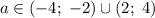 a\in(-4;\;-2)\cup(2;\;4)