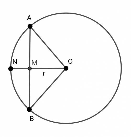 227. Хорда АВ кола перпендикулярна радіусу ON (точка O - центр кола) і поділяє його на відрізки OM =