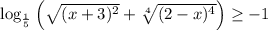 \log_{\frac{1}{5}} \Big( \sqrt{ (x+3)^2 } + \sqrt[4]{(2-x)^4} \Big )\geq -1