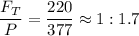 \dfrac{F_T}{P} = \dfrac{220}{377} \approx 1 : 1.7