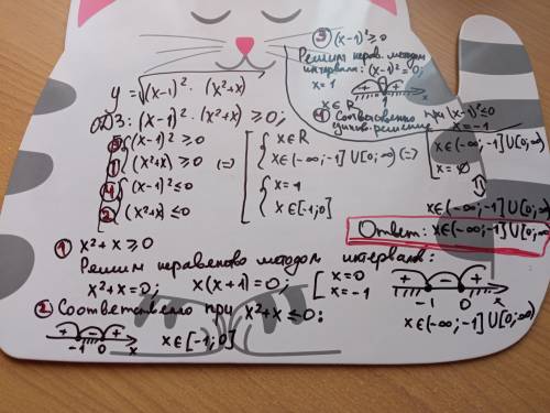 Найдите область определения функции y= корень из (x-1)^2*(x^2+x)