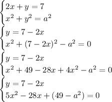 \begin{cases} 2x+y=7\\x^2+y^2=a^2 \end{cases}\\\begin{cases} y=7-2x\\x^2+(7-2x)^2-a^2=0 \end{cases}\\\begin{cases} y=7-2x\\x^2+49-28x+4x^2-a^2=0 \end{cases}\\\begin{cases} y=7-2x\\5x^2-28x+(49-a^2)=0 \end{cases}