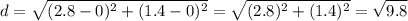 \displaystyle d = \sqrt{(2.8 - 0)^2 + (1.4 - 0)^2 } =\sqrt{(2.8)^2 + (1.4)^2} =\sqrt{9.8}