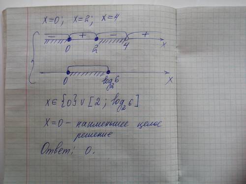 Решить систему неравенств