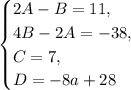 \begin{equation*}\begin{cases}2A-B=11,\\4B-2A=-38,\\C=7,\\D=-8a+28\end{cases}\end{equation*}