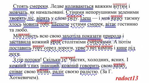 Головні члени речення види додатків ​