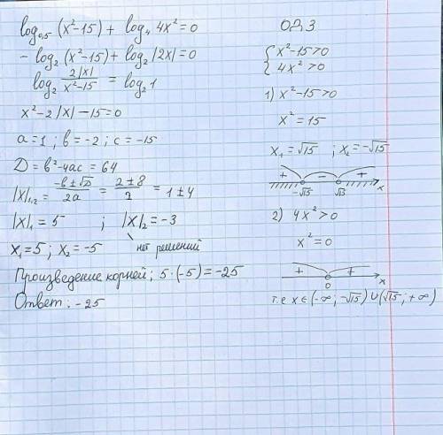 Выберите один ответ: a. -25 b. 10 c. 15 d. -30