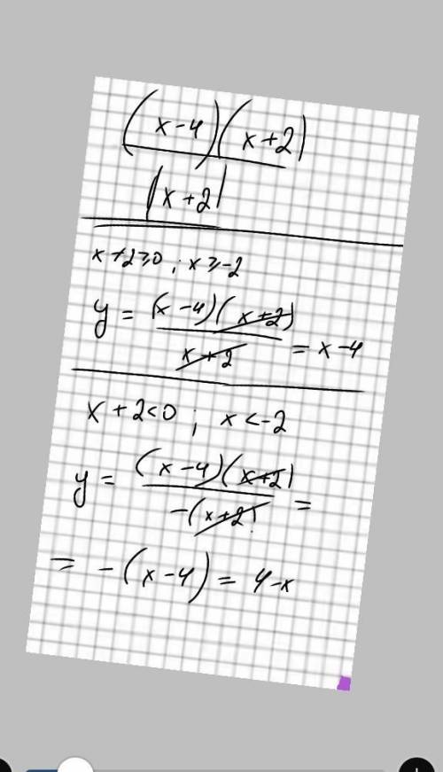 Выберите один ответ: a. (-6;6] b. [-6;6) c. [-6;6] d. (-6;0) (0;6) e. [-6;0) (0;6]