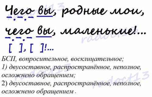 Можете в этом предложении сделать полный синтаксический разбор и составить схему к нему? Чего вы, ро