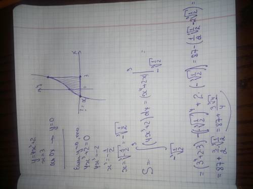 Найдите площадь криволинейной трапеции, ограниченной осью ОХ, прямой x = 3 и графиком функции y = 4x