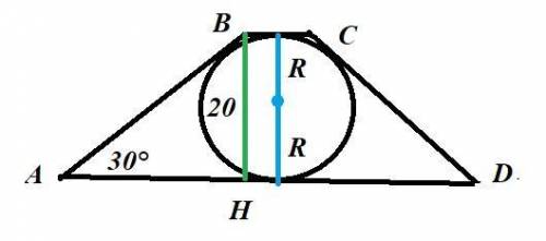 около круга радиуса 10см описана равнобедренная трапеция с острым углом равным 30 градусов. найти ее
