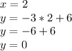 x=2\\y=-3*2+6\\y=-6+6\\y=0