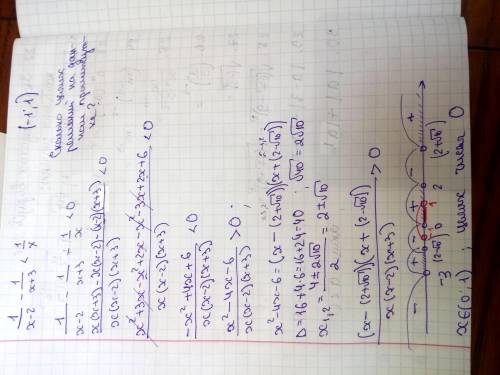 1/ х-2-1/×+3 < 1/х на отрезке (-1;1) ответ кто сможет?