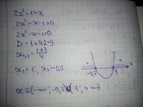 Решить уравнение 2x^2-1 > x