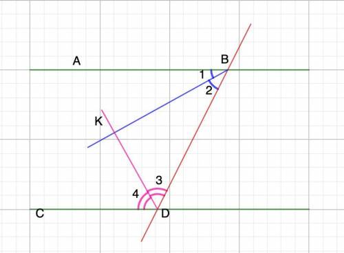 Параллельные прямые AB и CD пересечены прямой BD . Биссектрисы углов ABD и BDC пересекаются в точке