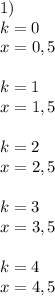 1)\\k=0\\x= 0,5\\\\k=1\\x=1,5\\\\k=2\\x=2,5\\\\k=3\\x=3,5\\\\k=4\\x=4,5